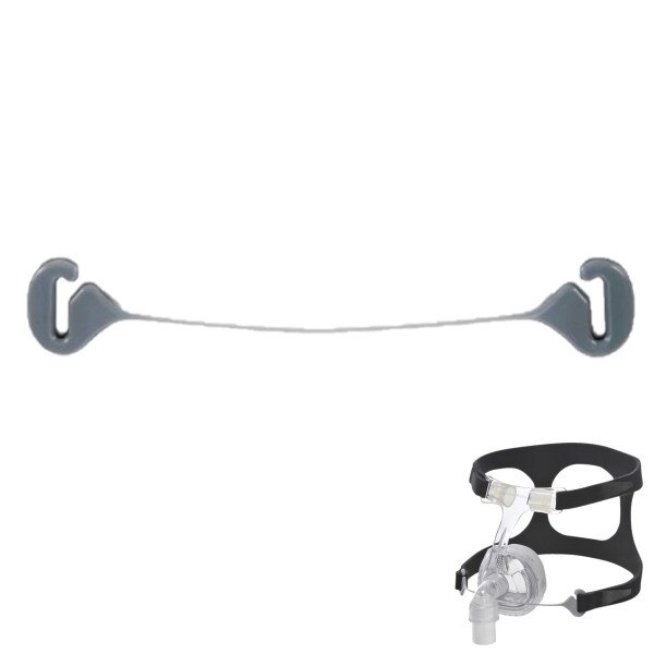 Fisher Paykel CPAP Mask Glider
